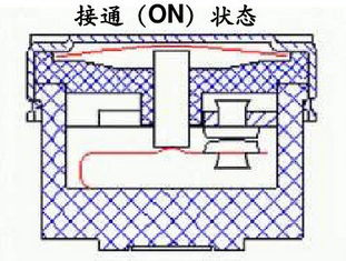 蝶形溫控開關(guān)原理