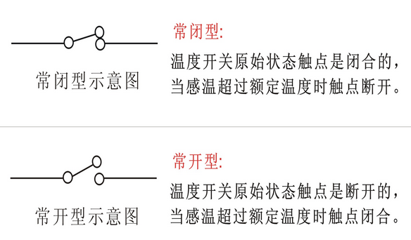 溫控開(kāi)關(guān)常開(kāi)常閉